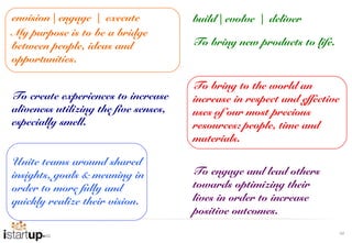 envision | engage | execute            build | evolve | deliver
My purpose is to be a bridge
between people, ideas and              To bring new products to life.
opportunities.

                                       To bring to the world an
To create experiences to increase      increase in respect and effective
aliveness utilizing the five senses,   uses of our most precious
especially smell.                      resources: people, time and
                                       materials.

Unite teams around shared
insights, goals & meaning in           To engage and lead others
order to more fully and                towards optimizing their
quickly realize their vision.          lives in order to increase
                                       positive outcomes.
                                                                           62
 