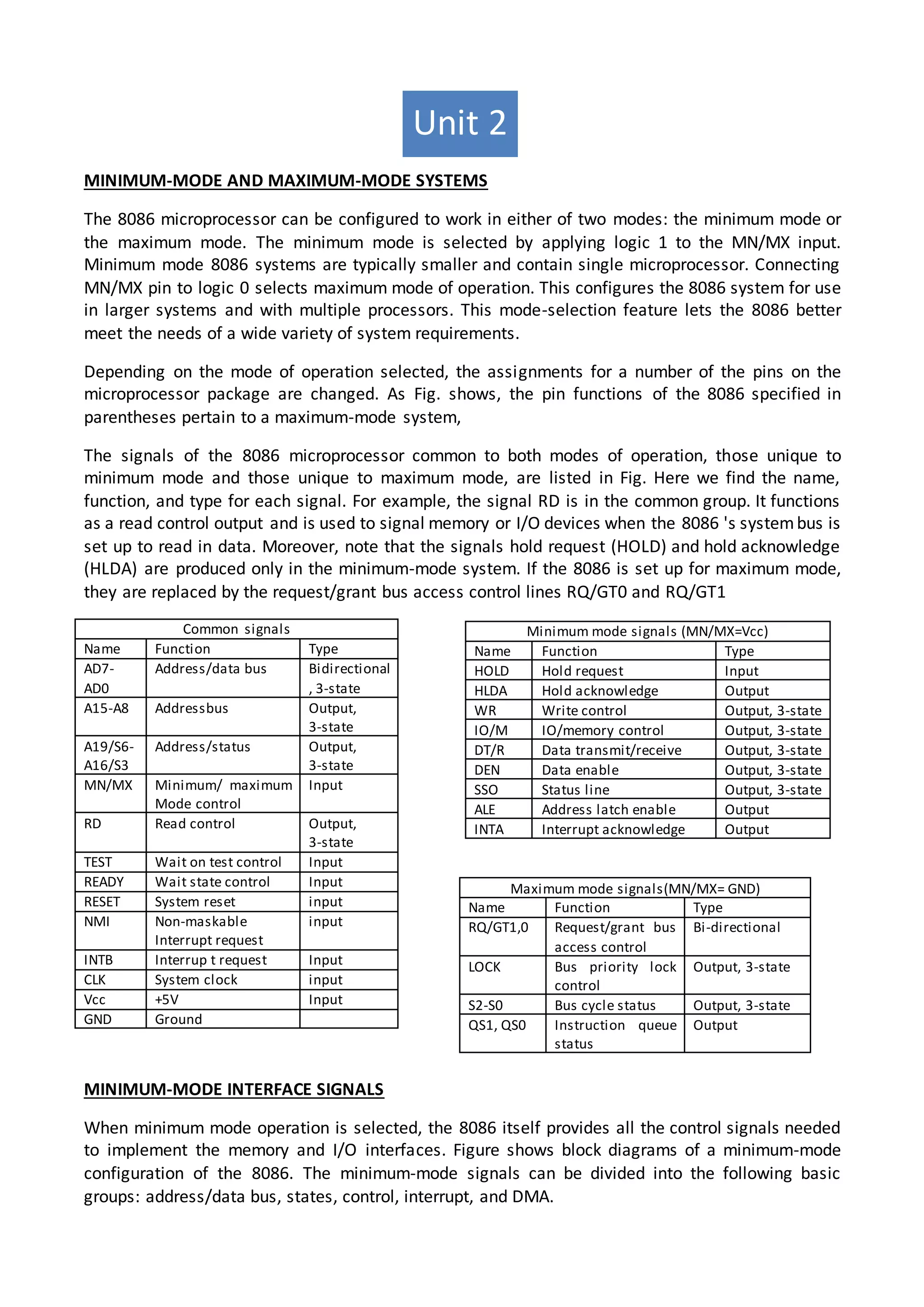MINIMUM-MODE AND MAXIMUM-MODE SYSTEMS
The 8086 microprocessor can be configured to work in either of two modes: the minimum mode or
the maximum mode. The minimum mode is selected by applying logic 1 to the MN/MX input.
Minimum mode 8086 systems are typically smaller and contain single microprocessor. Connecting
MN/MX pin to logic 0 selects maximum mode of operation. This configures the 8086 system for use
in larger systems and with multiple processors. This mode-selection feature lets the 8086 better
meet the needs of a wide variety of system requirements.
Depending on the mode of operation selected, the assignments for a number of the pins on the
microprocessor package are changed. As Fig. shows, the pin functions of the 8086 specified in
parentheses pertain to a maximum-mode system,
The signals of the 8086 microprocessor common to both modes of operation, those unique to
minimum mode and those unique to maximum mode, are listed in Fig. Here we find the name,
function, and type for each signal. For example, the signal RD is in the common group. It functions
as a read control output and is used to signal memory or I/O devices when the 8086 's systembus is
set up to read in data. Moreover, note that the signals hold request (HOLD) and hold acknowledge
(HLDA) are produced only in the minimum-mode system. If the 8086 is set up for maximum mode,
they are replaced by the request/grant bus access control lines RQ/GT0 and RQ/GT1
MINIMUM-MODE INTERFACE SIGNALS
When minimum mode operation is selected, the 8086 itself provides all the control signals needed
to implement the memory and I/O interfaces. Figure shows block diagrams of a minimum-mode
configuration of the 8086. The minimum-mode signals can be divided into the following basic
groups: address/data bus, states, control, interrupt, and DMA.
Unit 2
Common signals
Name Function Type
AD7-
AD0
Address/data bus Bidirectional
, 3-state
A15-A8 Addressbus Output,
3-state
A19/S6-
A16/S3
Address/status Output,
3-state
MN/MX Minimum/ maximum
Mode control
Input
RD Read control Output,
3-state
TEST Wait on test control Input
READY Wait state control Input
RESET System reset input
NMI Non-maskable
Interrupt request
input
INTB Interrup t request Input
CLK System clock input
Vcc +5V Input
GND Ground
Minimum mode signals (MN/MX=Vcc)
Name Function Type
HOLD Hold request Input
HLDA Hold acknowledge Output
WR Write control Output, 3-state
IO/M IO/memory control Output, 3-state
DT/R Data transmit/receive Output, 3-state
DEN Data enable Output, 3-state
SSO Status line Output, 3-state
ALE Address latch enable Output
INTA Interrupt acknowledge Output
Maximum mode signals(MN/MX= GND)
Name Function Type
RQ/GT1,0 Request/grant bus
access control
Bi-directional
LOCK Bus priority lock
control
Output, 3-state
S2-S0 Bus cycle status Output, 3-state
QS1, QS0 Instruction queue
status
Output
 