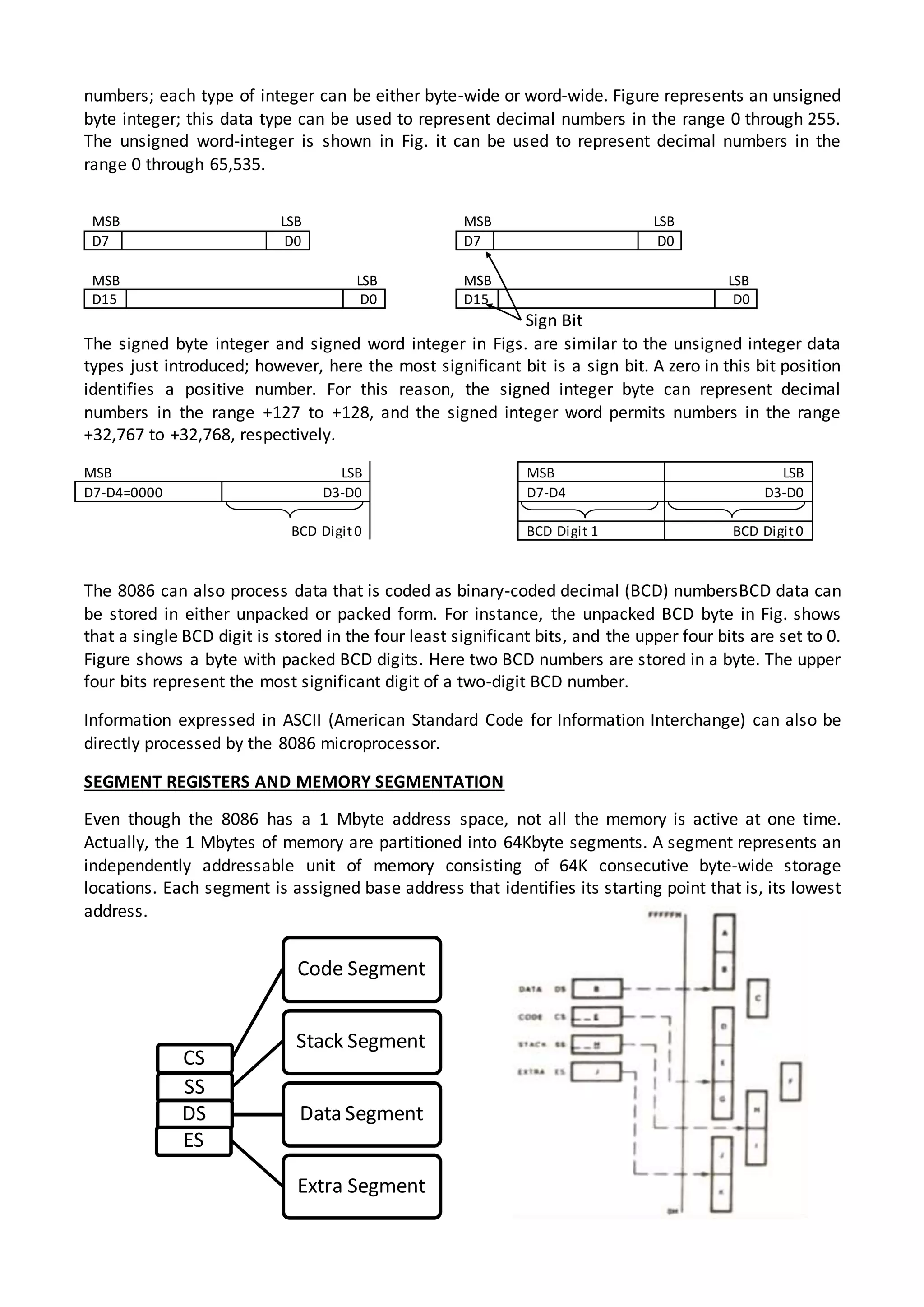 numbers; each type of integer can be either byte-wide or word-wide. Figure represents an unsigned
byte integer; this data type can be used to represent decimal numbers in the range 0 through 255.
The unsigned word-integer is shown in Fig. it can be used to represent decimal numbers in the
range 0 through 65,535.
MSB LSB
D7 D0
MSB LSB
D15 D0
MSB LSB
D7 D0
MSB LSB
D15 D0
Sign Bit
The signed byte integer and signed word integer in Figs. are similar to the unsigned integer data
types just introduced; however, here the most significant bit is a sign bit. A zero in this bit position
identifies a positive number. For this reason, the signed integer byte can represent decimal
numbers in the range +127 to +128, and the signed integer word permits numbers in the range
+32,767 to +32,768, respectively.
MSB LSB MSB LSB
D7-D4=0000 D3-D0 D7-D4 D3-D0
BCD Digit0 BCD Digit 1 BCD Digit0
The 8086 can also process data that is coded as binary-coded decimal (BCD) numbersBCD data can
be stored in either unpacked or packed form. For instance, the unpacked BCD byte in Fig. shows
that a single BCD digit is stored in the four least significant bits, and the upper four bits are set to 0.
Figure shows a byte with packed BCD digits. Here two BCD numbers are stored in a byte. The upper
four bits represent the most significant digit of a two-digit BCD number.
Information expressed in ASCII (American Standard Code for Information Interchange) can also be
directly processed by the 8086 microprocessor.
SEGMENT REGISTERS AND MEMORY SEGMENTATION
Even though the 8086 has a 1 Mbyte address space, not all the memory is active at one time.
Actually, the 1 Mbytes of memory are partitioned into 64Kbyte segments. A segment represents an
independently addressable unit of memory consisting of 64K consecutive byte-wide storage
locations. Each segment is assigned base address that identifies its starting point that is, its lowest
address.
CS
Code Segment
SS
Stack Segment
DS Data Segment
ES
Extra Segment
 