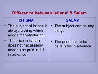 Difference between Istisna’ & Salam ISTISNA The subject of istisna is always a thing which needs manufacturing. The price in istisna does not necessarily need to be paid in full in advance. SALAM The subject can be any thing. The price has to be paid in full in advance. 
