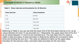 Referring to Table 5, you can say that the lower limit of the first-class interval is 6.5, as all
values between 6.5 and 7.5 are recorded as 7. Meanwhile, the upper-class limit of 8 is 8.5,
as all values between 7.5 and 8.5 are recorded as 8. The real class limit of a class is
called a class boundary. A class boundary is obtained by adding two successive class
limits and dividing the sum by 2. The value so obtained is taken as the upper-class
boundary for the previous class, and lower-class boundary for the next class.
Concepts involved in frequency tables
 