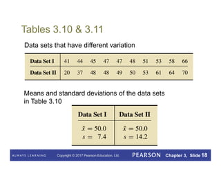 Copyright © 2017 Pearson Education, Ltd. Chapter 3, Slide 18
Tables 3.10 & 3.11
Data sets that have different variation
Means and standard deviations of the data sets
in Table 3.10
 