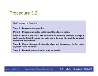 Copyright © 2017 Pearson Education, Ltd. Chapter 3, Slide 37
Procedure 3.2
 