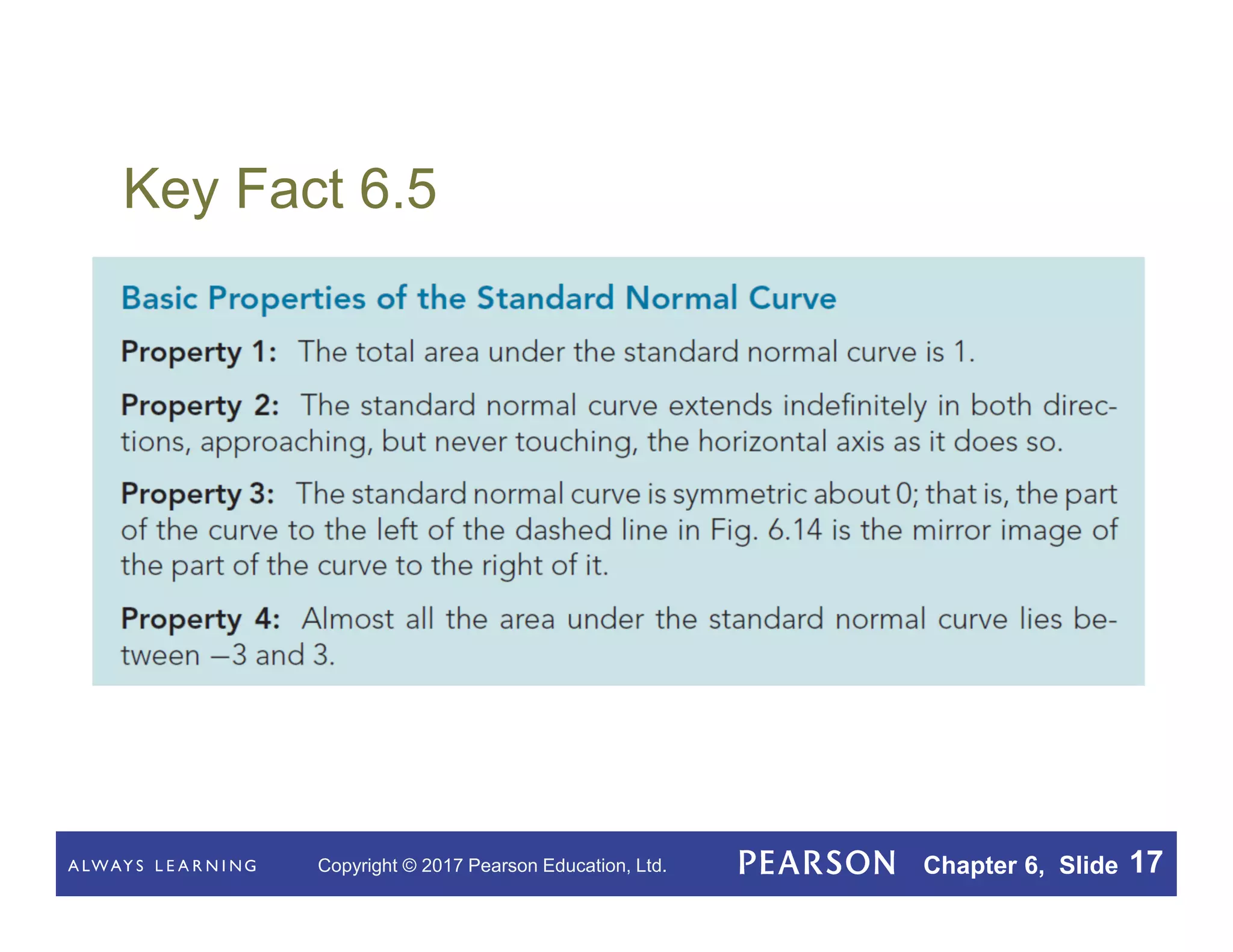 Copyright © 2017 Pearson Education, Ltd. Chapter 6, Slide 17
Key Fact 6.5
 