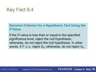 Copyright © 2017 Pearson Education, Ltd. Chapter 9, Slide 18
Key Fact 9.4
 