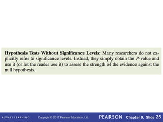 Copyright © 2017 Pearson Education, Ltd. Chapter 9, Slide 25
 