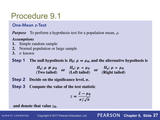 Copyright © 2017 Pearson Education, Ltd. Chapter 9, Slide 27
Procedure 9.1
 