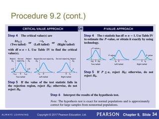 Copyright © 2017 Pearson Education, Ltd. Chapter 9, Slide 34
Procedure 9.2 (cont.)
 