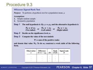 Copyright © 2017 Pearson Education, Ltd. Chapter 9, Slide 37
Procedure 9.3
 