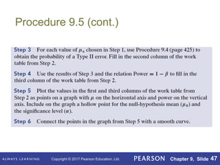 Copyright © 2017 Pearson Education, Ltd. Chapter 9, Slide 47
Procedure 9.5 (cont.)
 