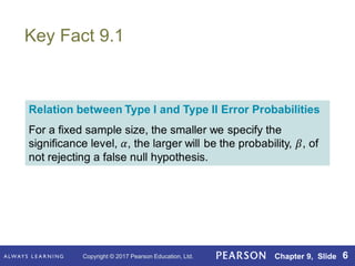 Copyright © 2017 Pearson Education, Ltd. Chapter 9, Slide 6
Key Fact 9.1
 