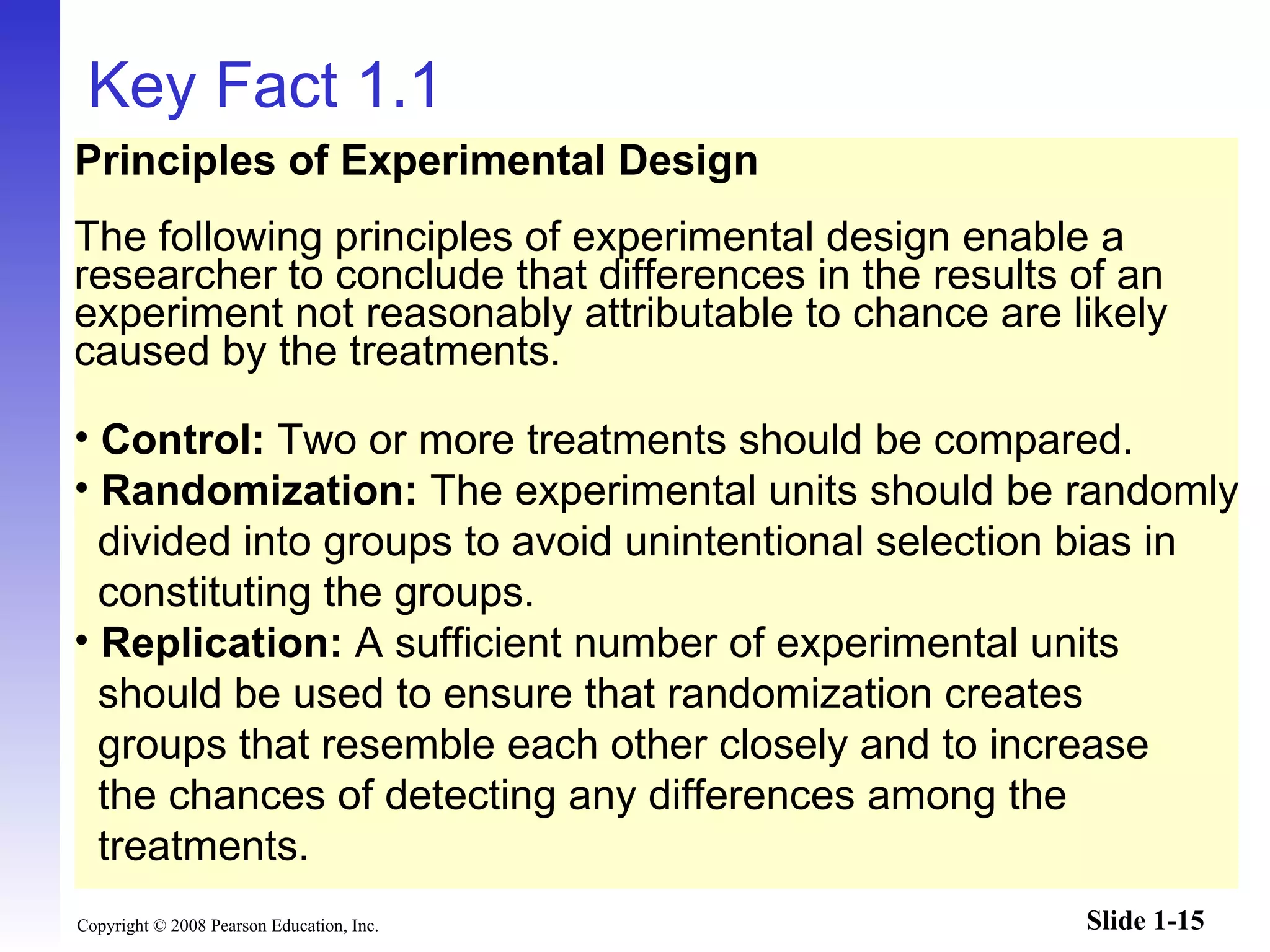 Key Fact 1.1 Principles of Experimental Design The following principles of experimental design enable a  researcher to conclude that differences in the results of an experiment not reasonably attributable to chance are likely caused by the treatments. Control:  Two or more treatments should be compared. Randomization:  The experimental units should be randomly divided into groups to avoid unintentional selection bias in constituting the groups. Replication:  A sufficient number of experimental units  should be used to ensure that randomization creates  groups that resemble each other closely and to increase  the chances of detecting any differences among the treatments. 