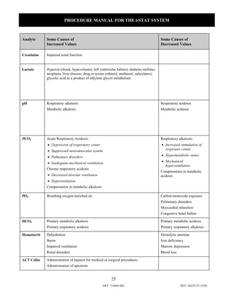 Using Istat istatprocedure.PDF