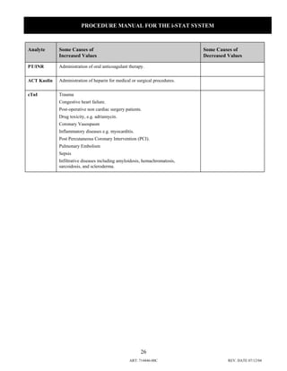 Using Istat istatprocedure.PDF