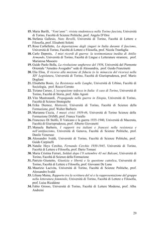 29
15. Maria Barilli, “Vent’anni”: rivista studentesca nella Torino fascista, Università
di Torino, Facoltà di Scienze Politiche, prof. Angelo D’Orsi
16. Stefania Gallesio, Nuto Revelli, Università di Torino, Facoltà di Lettere e
Filosofia, prof. Elisabetti Soletti
17. Rosa Corbelletto, La deportazione degli zingari in Italia durante il fascismo,
Università di Torino, Facoltà di Lettere e Filosofia, prof. Nicola Tranfaglia
18. Carlo Depretis, I miei ricordi di guerra: la testimonianza inedita di Attilio
Armando, Università di Torino, Facoltà di Lingue e Letterature straniere, prof.
Mariarosa Masoero
19. Guido Paolo Bolla, La rivoluzione ungherese del 1956, Università del Piemonte
Orientale “Amedeo Avogadro” sede di Alessandria, prof. Guido Franzinetti
20. Elia Elisa, Il ricorso alla mozione di fiducia (o la minaccia del ricorso) nella
XIV Legislatura, Università di Torino, Facoltà di Giurisprudenza, prof. Mario
Dogliani
21. Elisabetta Bosio, La Resistenza nelle Langhe, Università di Urbino, Facoltà di
Sociologia, prof. Rocco Cerrato
22. Tiziana Caruso, L’occupazione tedesca in Italia: il caso di Torino, Università di
Torino, Facoltà di Storia, prof. Aldo Agosti
23. Vito Mastronardi, Propaganda nella guerra in Etiopia, Università di Torino,
Facoltà di Scienze Strategiche
24. Erika Diemoz, Matteotti, Università di Torino, Facoltà di Scienze della
Formazione, prof. Walter Barberis
25. Marianna Ciccia, I musei civici 1939-46, Università di Torino Scienze della
Formazione DAMS, prof. Franca Varallo
26. Francesco Di Stolfo, Il Vaticano e la guerra 1935-1940, Università di Macerata,
Facoltà di Giurisprudenza, prof. Alberto Giovanetti
27. Manuela Barberis, I rapporti tra italiani e francesi nella resistenza e
nell’antifascismo, Università di Genova, Facoltà di Scienze Politiche, prof.
Danilo Veneruso
28. Alessandro Ivaldi, Università di Torino, Facoltà di Scienze Politiche, prof.
Guido Carpinelli
29. Natalie Heys Cerchio, Fernando Cerchio 1930-1945, Università di Torino,
Facoltà di Lettere e Filosofia, prof. Dario Tomasi
30. Maria Cristina Ferrari, Soldati dopo l’8 settembre 43 nei Balcani, Università di
Torino, Facoltà di Scienze della Formazione
31. Patrizio Giustetto, Giustizia e libertà e la questione cattolica, Università di
Torino, Facoltà di Lettere e Filosofia, prof. Giovanni De Luna
32. Maurizio Lacivita, Università di Torino, Facoltà di Scienze Politiche, prof.
Alessandro Ivaldi
33. Liliana Maina, Rapporto tra la scrittura del sé e la rappresentazione del gruppo
nella letteratura femminile, Università di Torino, Facoltà di Lettere e Filosofia,
prof. Luisa Ricaldone
34. Fabio Grosso, Università di Torino, Facoltà di Lettere Moderne, prof. Alba
Andreini
 