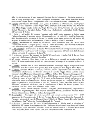 della giornata seminariale è stato presentato il volume Le Alpi e la guerra : funzioni e immagini, a
cura di Nelly Valsangiacomo, Lugano, Giampiero Casagrande, 2007. Sono intervenuti Gianni
Oliva, Gianni Perona, Nelly Valsangiacomo. Sede : Sala conferenze Istoreto. Partecipanti 60
14 3 giugno : presentazione del volume Guido Quazza. L’archivio e la biblioteca come autobiografia,
a cura di Luciano Boccalatte (Franco Angeli, 2008). Interventi di : Claudio Pavone, Ezio Pellizzetti,
Anna Maria Poggi, Claudio Dellavalle, Diego Robotti, Anna Bravo, Giovanni De Luna, Giorgio
Rochat, Massimo L. Salvadori, Stefano Vitali. Sede : Laboratorio Multimediale Guido Quazza,
dell’Università di Torino.
15 19 luglio : nell’ambito del progetto “Memoria delle Alpi”è stato presentato, a Balme presso
l’Albergo Camussot, il progetto Interreg Memoria delle Alpi e le guide 38/45 luoghi della guerra e
della Resistenza nella provincia di Torino e I sentieri della libertà pubblicate nell’ambito del
progetto. Sono intervenuti: Barbara Berruti, Andrea D'Arrigo, Raffaele D'Ambrosio.
16 3 agosto : presentazione del volume Un filo tenace : lettere e memorie 1944-1969 / Willy Jervis,
Lucilla Jervis Rochat e Giorgio Agosti ; a cura di Luciano Boccalatte, Chiesa Valdese di Massello.
Sono intervenuti Aldo Agosti, Luciano Boccalatte, Giovanni Jervis.
17 11-13 settembre : partecipazione di Ersilia Alessandrone Perona al convegno internazionale di
Mendrisio Il lavoro delle donne nelle montagne europee, organizzato dall’Università della Svizzera
Italiana, Università di Lausanne, e da LabisAlp.
18 28 settembre: Incontro “La memoria dei luoghi” Circoscrizione 10 della Città di Torino. Sono
intervenuti Nicola Adduci e Luciano Boccalatte
19 4-5 ottobre : seminario "Ogni luogo è una storia. Didattiche e memorie sui sentieri della linea
Gotica". È intervenuta Barbara Berruti, sala conferenze dell’Istituto per la storia della Resistenza di
Modena
20 15 ottobre : partecipazione di Ersilia Alessandrone Perona al convegno a Lyon Comparer histoires
et memoires de la Resistance et de la guerra 1939-1945, organizzato dalla Région Rhône Alpes
21 23 ottobre : Incontro Michele Montanari, cantante e pittore. Organizzato dalla Fondazione Vera
Nocentini in collaborazione con lstoreto. Interventi di Marcella Filippa, Albina Malerba, Gianna
Montanari, Lidia Martorana. Sala conferenze del Museo Diffuso della Resistenza. Partecipanti 60
22 28 ottobre : nell'ambito del Festival della Scienza 2008, l'Istituto ha partecipato all'incontro Archivi,
biblioteche, musei ai tempi del Web 2.0. Il ruolo della democrazia digitale nel rapporto tra
istituzioni e utenti, con la conferenza: Archos, un sistema integrato dei cataloghi d'archivio. Un
approccio possibile ai social archives. A cura del Comune di Genova, Direzione Cultura e della
Biblioteca Universitaria di Genova, con il coordinamento di Paola De Ferrari.Relatore: Carlo
Pischedda. Sala dei Chierici della Biblioteca Berio, Genova.
23 31 ottobre : Tavola rotonda “Progetto memoria” a Prijedor (Bosnia Erzegovina), organizzata da
Associazione Progetto Prijedor e ADL Prijedor. Interventi di Ersilia Alessandrone Perona e Barbara
Berruti. Sala conferenze del Museo Diffuso. Partecipanti 65
24 28 novembre : Convegno Gli ebrei piemontesi nella società contemporanea 1848 - 1948,
organizzato da: Comunità ebraica di Torino, Archivio Terracini, Istoreto, Consiglio Regionale del
Piemonte. Interventi di Isabella Massabò Ricci, Fabio Levi, Marco Carassi, Riccardo Marchis,
Maria Bacchi. Sala Viglione del Consiglio Regionale del Piemonte
25 4 dicembre : presentazione del corso di perfezionamento in “Media, storia e cittadinanza”,
organizzato dall’Istoreto in collaborazione con l’Università Cattolica del Sacro Cuore di Milano.
Interventi di Claudio Dellavalle, alessandra Carenzio, Barbara Bruschi, Alessandro Perissinotto,
Enrica Bricchetto, Fabio Fiore, Stefano Vinti. Sala conferenze Istoreto. Partecipanti 34
 