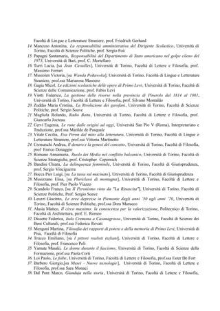 Facoltà di Lingue e Letterature Straniere, prof. Friedrich Gerhard
14. Mancuso Antonina, La responsabilità amministrativa del Dirigente Scolastico, Università di
Torino, Facoltà di Scienze Politiche, prof. Sergio Foà
15. Papagni Santamaria, Responsabilità del Dipartimento di Stato americano nel golpe cileno del
1973, Università di Bari, prof. C. Mortellaro
16. Turri Lucia, [su Jean Cavailles], Università di Torino, Facoltà di Lettere e Filosofia, prof.
Massimo Ferrari
17. Musiolen Victoria, [su Wanda Poltawska], Università di Torino, Facoltà di Lingue e Letterature
Straniere, prof.ssa Mariarosa Masoero
18. Gagia Micol, Le edizioni scolastiche delle opere di Primo Levi, Università di Torino, Facoltà di
Scienze delle Comunicazione, prof. Fabio Levi
19. Viotti Federico, La gestione delle risorse nella provincia di Pinerolo dal 1814 al 1861,
Università di Torino, Facoltà di Lettere e Filosofia, prof. Silvano Montaldo
20. Zuddas Maria Cristina, La Rivoluzione dei garofani, Università di Torino, Facoltà di Scienze
Politiche, prof. Sergio Soave
21. Magliola Rolando, Radio Baita, Università di Torino, Facoltà di Lettere e Filosofia, prof.
Giancarlo Jocteau
22. Cervi Eugenia, Le rune dalle origini ad oggi, Università San Pio V (Roma), Interpretariato e
Traduzione, prof.ssa Matilde de Pasquale
23. Vitale Cecilia, Eva Peron dal mito alla letteratura, Università di Torino, Facoltà di Lingue e
Letterature Straniere, prof.ssa Vittoria Martinetto
24. Cremaschi Andrea, Il denaro e la genesi del concetto, Università di Torino, Facoltà di Filosofia,
prof Enrico Donaggio
25. Romano Annamaria, Ruolo dei Media nel conflitto balcanico, Università di Torino, Facoltà di
Scienze Strategiche, prof. Cristopher Cepernich
26. Bandini Chiara, La delinquenza femminile, Università di Torino, Facoltà di Giurisprudenza,
prof. Sergio Vinciguerra
27. Bocca Pier Luigi, [su La tassa sul macinato], Università di Torino, Facoltà di Giurisprudenza
28. Musizzano Elisa, [su Pluriclassi di montagna], Università di Torino, Facoltà di Lettere e
Filosofia, prof. Pier Paolo Viazzo
29. Scandolo Franco, [su Il Peronismo visto da "La Rinascita"], Università di Torino, Facoltà di
Scienze Politiche, Prof. Sergio Soave
30. Leuzzi Giacinto, Le aree depresse in Piemonte dagli anni ’50 agli anni ’70, Università di
Torino, Facoltà di Scienze Politiche, prof.ssa Dora Marucco
31. Alasia Matteo, Il circo massimo: la conoscenza per la valorizzazione, Politecnico di Torino,
Facoltà di Architettura, prof. E. Romeo
32. Dissette Federica, Italo Cremona a Casanagrossa, Università di Torino, Facoltà di Scienze dei
Beni Culturali, prof.ssa Federica Rovati
33. Mengoni Martina, Filosofia dei rapporti di potere e della memoria di Primo Levi, Università di
Pisa, Facoltà di Filosofia
34. Trucco Emiliano, [su I pittori realisti italiani], Università di Torino, Facoltà di Lettere e
Filosofia, prof. Francesco Poli
35. Yamate Masaki, Le donne durante il fascismo, Università di Torino, Facoltà di Scienze della
Formazione, prof.ssa Paola Corti
36. Loi Paolo, Le foibe, Università di Torino, Facoltà di Lettere e Filosofia, prof.ssa Ester De Fort
37. Barbero Giorgio,[su Musei - Nuove tecnologie], Università di Torino, Facoltà di Lettere e
Filosofia, prof.ssa Sara Monaci
38. Dal Pont Marco, Gianduja nella storia, Università di Torino, Facoltà di Lettere e Filosofia,
 