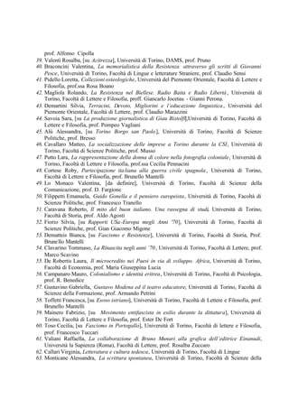 prof. Alfonso Cipolla
39. Valenti Rosalba, [su Acitrezza], Università di Torino, DAMS, prof. Pruno
40. Braconcini Valentina, La memorialistica della Resistenza attraverso gli scritti di Giovanni
Pesce, Università di Torino, Facoltà di Lingue e letterature Straniere, prof. Claudio Sensi
41. Pidello Loretta, Collezioni osteologiche, Università del Piemonte Orientale, Facoltà di Lettere e
Filosofia, prof.ssa Rosa Boano
42. Magliola Rolando, La Resistenza nel Biellese. Radio Baita e Radio Libertà, Università di
Torino, Facoltà di Lettere e Filosofia, proff. Giancarlo Jocetau - Gianni Perona.
43. Demartini Silvia, Terracini, Devoto, Migliorini e l’educazione linguistica, Università del
Piemonte Orientale, Facoltà di Lettere, prof. Claudio Marazzini
44. Savoia Sara, [su La produzione giornalistica di Giau Bistolfi],Università di Torino, Facoltà di
Lettere e Filosofia, prof. Pompeo Vagliani
45. Alù Alessandra, [su Torino Borgo san Paolo], Università di Torino, Facoltà di Scienze
Politiche, prof. Bresso
46. Cavallaro Matteo, La socializzazione delle imprese a Torino durante la CSI, Università di
Torino, Facoltà di Scienze Politiche, prof. Musso
47. Putto Lara, La rappresentazione della donna di colore nella fotografia coloniale, Università di
Torino, Facoltà di Lettere e Filosofia, prof.ssa Cecilia Pennacini
48. Cortese Roby, Partecipazione italiana alla guerra civile spagnola, Università di Torino,
Facoltà di Lettere e Filosofia, prof. Brunello Mantelli
49. Lo Monaco Valentina, [da definire], Università di Torino, Facoltà di Scienze della
Comunicazione, prof. D. Fargione
50. Filippetti Emanuela, Guido Gonella e il pensiero europeista, Università di Torino, Facoltà di
Scienze Politiche, prof. Francesco Tranello
51. Caravana Roberto, Il mito del buon italiano. Una rassegna di studi, Università di Torino,
Facoltà di Storia, prof. Aldo Agosti
52. Fiorio Silvia, [su Rapporti USa-Europa megli Anni '70], Università di Torino, Facoltà di
Scienze Politiche, prof. Gian Giacomo Migone
53. Dematteis Bianca, [su Fascismo e Resistenze], Università di Torino, Facoltà di Storia, Prof.
Brunello Mantelli
54. Clavarino Tommaso, La Rinascita negli anni ’70, Università di Torino, Facoltà di Lettere, prof.
Marco Scavino
55. De Robertis Laura, Il microcredito nei Paesi in via di sviluppo. Africa, Università di Torino,
Facoltà di Economia, prof. Maria Giuseppina Lucia
56. Campanaro Mauro, Colonialismo e identità eritrea, Università di Torino, Facoltà di Psicologia,
prof. R. Benedice
57. Gustavino Gabriella, Gustavo Modena ed il teatro educatore, Università di Torino, Facoltà di
Scienze della Formazione, prof. Armando Petrini
58. Toffetti Francesca, [su Esoso istriano], Università di Torino, Facoltà di Lettere e Filosofia, prof.
Brunello Mantelli
59. Mainero Fabrizio, [su Movimento entifascista in esilio durante la dittatura], Università di
Torino, Facoltà di Lettere e Filosofia, prof. Ester De Fort
60. Toso Cecilia, [su Fascismo in Portogallo], Università di Torino, Facoltà di lettere e Filosofia,
prof. Francesco Tuccari
61. Valiani Raffaella, La collaborazione di Bruno Munari alla grafica dell’editrice Einanudi,
Università la Sapienza (Roma), Facoltà di Lettere, prof. Rosalba Zuccaro
62. Callari Virginia, Letteratura e cultura tedesca, Università di Torino, Facoltà di Lingue
63. Monticane Alessandra, La scrittura spontanea, Università di Torino, Facoltà di Scienze della
 