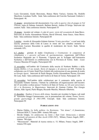 29
Lucia Giovannini, Guido Benvenuto, Bianca Maria Varisco, Gemma Re, Rodolfo
Marchisio, Loredana Truffo. Sede: Sala conferenze del Convitto Nazionale Umberto I.
Partecipanti 48.
11 giugno: presentazione del documentario Una valle in guerra: foto di gruppo in Val
Chisone, regia di Fabiana Antonioli, Barbara Berruti, Andrea D’Arrigo. Interventi dei
curatori. Sede : Sala conferenze Istoreto. Partecipanti 55
18 giugno : incontro sul volume A colpi di cuore: storie del sessantotto di Anna Bravo.
Interventi di Ersilia Alessandrone Perona, David Ellwood, Anna Gasco, Anna Bravo.
Sede : Sala conferenze Istoreto. Partecipanti 60
3 ottobre : ricordo di Alessandro Galante Garrone “il mite giacobino” a cent’anni dalla
nascita, promosso dalla Città di Lanzo in onore del suo cittadino onorario. E’
intervenuto Luciano Boccalatte in qualità di moderatore dei lavori. Sede: Salone
comunale ATL.
6-7 ottobre: giornate di studio Cittadinanza e Costituzione: le competenze di
cittadinanza e i percorsi nell’anno di sperimentazione, organizzate dall’Ufficio
Scolastico Regionale per il Piemonte, l’Agenzia per lo Sviluppo dell’Autonomia
Scolastica e dall’Istoreto in collaborazione con la Provincia di Torino. Sede : Liceo
Classico Massimo D’Azeglio. Partecipanti160.
11 novembre: nell’ambito del Centenario della nascita di Norberto Bobbio e della
mostra Bobbio e il suo mondo. Storie di impegno e di amicizia nel 900, l’Istituto ha
collaborato con il Centro Studi Piero Gobetti alla realizzazione di una giornata di studio
su Giorgio Agosti. Interventi di Paolo Borgna, Ersilia Alessandrone Perona, Giovanni
De Luna. Sede : Sala conferenze dell’Archivio di Stato di Torino. Partecipanti 120.
25 novembre: Nell’ambito delle celebrazioni per il centenario della nascita di
Alessandro Galante Garrone, l’Istituto ha collaborato all’organizzazione dell’incontro
del 25 novembre svoltosi presso l’Archivio di Stato di Torino, su Gli anni universitari,
GL e la Resistenza, la Magistratura. Interventi di: Gastone Cottino, Pier Giorgio
Zunino, Aldo Agosti, Paolo Borgna, Riccardo Marchis, Manuela Albertone.
11 dicembre : Studiare il lavoro delle donne. Incontro per ricordare la figura e gli studi
di Simonetta Ortaggi Cammarosano, con la presentazione del volume Donne, lavoro,
grande guerra.Saggi II 1982-1999, Unicopli. Sede: Sala conferenze Istoreto.
Partecipanti 50
PUBBLICAZIONI - DVD
- Marisa Ombra, La bella politica. La Resistenza, “Noi donne”, il femminismo,
Edizioni SEB 27, Torino 2009 - tiratura 500 copie
- Davide Grippa, Un antifascista tra Italia e Stati Uniti. Democrazia e identità
nazionale nel pensiero di Max Ascoli (1898-1947), Milano, Franco Angeli, 2009 -
tiratura 700 copie
- “Mezzosecolo”. Materiali di ricerca storica n. 15, Milano, Franco Angeli, 2009 -
tiratura 550 copie
 