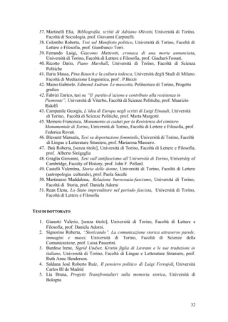 32
37. Martinelli Elia, Bibliografia, scritti di Adriano Olivetti, Università di Torino,
Facoltà di Sociologia, prof. Giovanni Carpinelli.
38. Colombo Roberta, Tesi sul Manifesto politico, Università di Torino, Facoltà di
Lettere e Filosofia, prof. Gianfranco Torri.
39. Ferrando Luigi, Giacomo Matteotti, cronaca di una morte annunciata,
Università di Torino, Facoltà di Lettere e Filosofia, prof. Giacheri-Fossati.
40. Ricotto Dario, Piano Marshall, Università di Torino, Facoltà di Scienza
Politiche
41. Ilaria Massa, Pina Bausch e la cultura tedesca, Università degli Studi di Milano.
Facoltà di Mediazione Linguistica, prof . P.Bozzi
42. Maino Gabriele, Edmond Audran. Le mascotte, Politecnico di Torino, Progetto
grafico
42. Fabrizi Enrico, tesi su “Il partito d’azione e contributo alla resistenza in
Piemonte”, Università di Viterbo, Facoltà di Scienze Politiche, prof. Maurizio
Ridolfi
43. Campanile Georgia, L’idea di Europa negli scritti di Luigi Einaudi, Università
di Torino, Facoltà di Scienze Politiche, prof. Marta Margotti
45. Meinero Francesca, Monumento ai caduti per la Resistenza del cimitero
Monumentale di Torino, Università di Torino, Facoltà di Lettere e Filosofia, prof.
Federica Rovati.
46. Blessent Manuela, Tesi su deportazione femminile, Università di Torino, Facoltà
di Lingue e Letterature Straniere, prof. Mariarosa Masoero.
47. Baù Roberta, [senza titolo], Università di Torino, Facoltà di Lettere e Filosofia,
prof. Alberto Sinigaglia
48. Graglia Giovanni, Tesi sull’antifascismo all’Università di Torino, University of
Cambridge, Faculty of History, prof. John F. Pollard.
49. Castelli Valentina, Storia delle donne, Università di Torino, Facoltà di Lettere
(antropologia culturale), prof. Paola Sacchi
50. Martinasso Maddalena, Relazione burocrazia-fascismo, Università di Torino,
Facoltà di Storia, prof. Daniela Adorni
51. Rean Elena, Lo Stato imprenditore nel periodo fascista, Università di Torino,
Facoltà di Lettere e Filosofia
TESI DI DOTTORATO
1. Gianotti Valerio, [senza titolo], Università di Torino, Facoltà di Lettere e
Filosofia, prof. Daniela Adorni.
2. Signorino Roberta, “Storicando”. La comunicazione storica attraverso parole,
immagini e musei, Università di Torino, Facoltà di Scienze della
Comunicazione, prof. Luisa Passerini.
3. Burdese Irene, Sigrid Undset, Kristin figlia di Lavrans e le sue traduzioni in
italiano, Università di Torino, Facoltà di Lingue e Letterature Straniere, prof.
Ruth Anne Henderson.
4. Saldana Josè Roberto Ruiz, Il pensiero politico di Luigi Ferrajoli, Università
Carlos III de Madrid
5. Lia Bruna, Progetti Transfrontalieri sulla memoria storica, Università di
Bologna
 