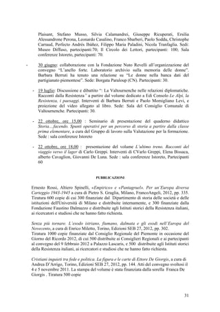 Plaisant, Stefano Musso, Silvia Calamandrei, Giuseppe Ricuperati, Ersilia
Alessandrone Perona, Leonardo Casalino, Franco Sbarberi, Paolo Soddu, Christophe
Carraud, Perfecto Andrés Ibàñez, Filippo Maria Paladini, Nicola Tranfaglia. Sedi:
Museo Diffuso, partecipanti:70; Il Circolo dei Lettori, partecipanti: 100; Sala
conferenze Istoreto, partecipanti: 70.
- 30 giugno: collaborazione con la Fondazione Nuto Revelli all’organizzazione del
convegno “L’anello forte. Laboratorio archivio sulla memoria delle donne”.
Barbara Berruti ha tenuto una relazione su “Le donne nella banca dati del
partigianato piemontese”. Sede: Borgata Paraloup (CN). Partecipanti: 30.
- 19 luglio: Discussione e dibattito “: La Valtournenche nelle relazioni diplomatiche.
Racconti dalla Resistenza” a partire dal volume dedicato a Edi Consolo Le Alpi, la
Resistenza, i paesaggi. Interventi di Barbara Berruti e Paolo Momigliano Levi, e
proiezione del video allegato al libro. Sede: Sala del Consiglio Comunale di
Valtournenche. Partecipanti: 30.
- 22 ottobre, ore 15,00 : Seminario di presentazione del quaderno didattico
Storia....facendo. Spunti operativi per un percorso di storia a partire dalla classe
prima elementare, a cura del Gruppo di lavoro sulla Valutazione per la formazione.
Sede : sala conferenze Istoreto
- 22 ottobre, ore 18,00 : presentazione del volume L’ultimo treno. Racconti del
viaggio verso il lager di Carlo Greppi. Interventi di CVarlo Greppi, Elena Bissaca,
alberto Cavaglion, Giovanni De Luna. Sede : sala conferenze Istoreto, Partecipanti
60
PUBBLICAZIONI
Ernesto Rossi, Altiero Spinelli, «Empirico» e «Pantagruel». Per un’Europa diversa
Carteggio 1943-1945 a cura di Pietro S. Graglia, Milano, FrancoAngeli, 2012, pp. 335.
Tiratura 600 copie di cui 300 finanziate dal Dipartimento di storia delle società e delle
istituzioni dell'Università di Milano e distribuite internamente, e 300 finanziate dalla
Fondazione Faustino Dalmazzo e distribuite agli Istituti storici della Resistenza italiani,
ai ricercatori e studiosi che ne hanno fatto richiesta.
Senza più tornare. L’esodo istriano, fiumano, dalmata e gli esodi nell’Europa del
Novecento, a cura di Enrico Miletto, Torino, Edizioni SEB 27, 2012, pp. 302.
Tiratura 1000 copie finanziate dal Consiglio Regionale del Piemonte in occasione del
Giorno del Ricordo 2012, di cui 500 distribuite ai Consiglieri Regionali e ai partecipanti
al convegno del 9 febbraio 2012 a Palazzo Lascaris, e 500 distribuite agli Istituti storici
della Resistenza italiani, ai ricercatori e studiosi che ne hanno fatto richiesta.
Cristiani inquieti tra fede e politica. La figura e le carte di Ettore De Giorgis, a cura di
Andrea D’Arrigo, Torino, Edizioni SEB 27, 2012, pp. 144. Atti del convegno svoltosi il
4 e 5 novembre 2011. La stampa del volume è stata finanziata dalla sorella Franca De
Giorgis . Tiratura 500 copie
31
 