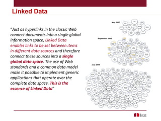 Linked Data
Sea of Linked Data
“Just as hyperlinks in the classic Web
connect documents into a single global
information space, Linked Data
enables links to be set between items
in different data sources and therefore
connect these sources into a single
global data space. The use of Web
standards and a common data model
make it possible to implement generic
applications that operate over the
complete data space. This is the
essence of Linked Data”

10

 