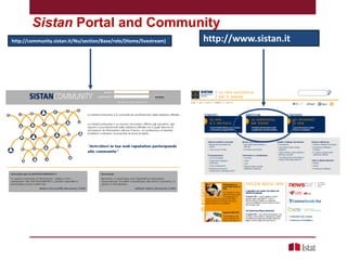 Sistan Portal and Community
http://community.sistan.it/Nu/section/Base/role/(Home/livestream)

http://www.sistan.it

 