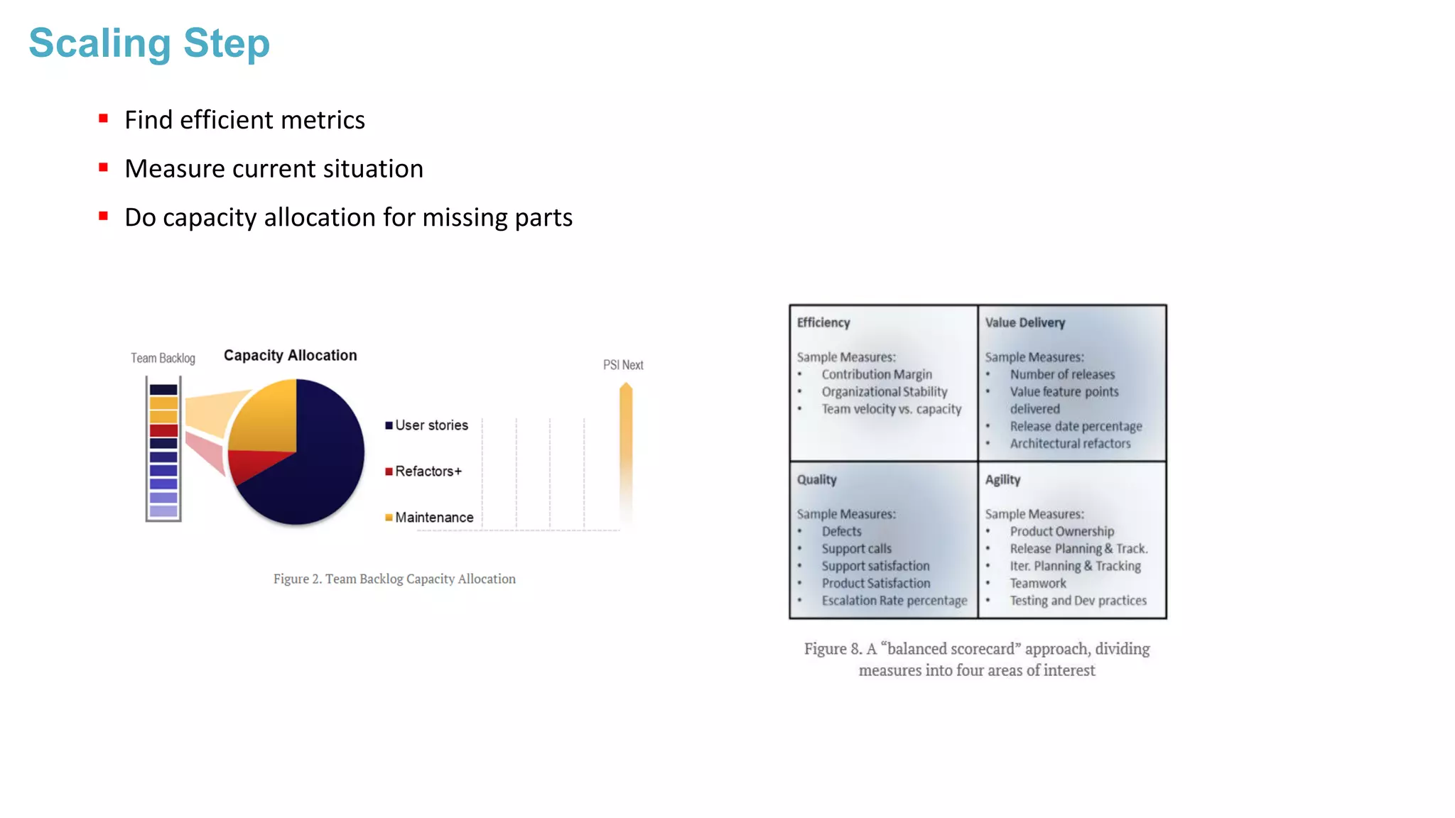 Scaling Step
 Find efficient metrics
 Measure current situation
 Do capacity allocation for missing parts
 