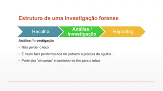 Estrutura de uma investigação forense
Recolha
Análise /
Investigação
Reporting
Análise / Investigação
▪ Não perder o foco
▪ É muito fácil perdermo-nos no palheiro à procura da agulha…
▪ Partir dos “sintomas” e caminhar do fim para o início
 