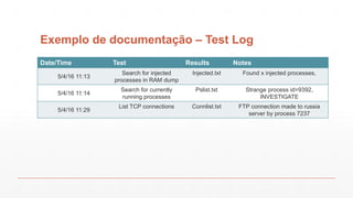 Exemplo de documentação – Test Log
Date/Time Test Results Notes
5/4/16 11:13
Search for injected
processes in RAM dump
Injected.txt Found x injected processes,
5/4/16 11:14
Search for currently
running processes
Pslist.txt Strange process id=9392,
INVESTIGATE
5/4/16 11:29
List TCP connections Connlist.txt FTP connection made to russia
server by process 7237
 