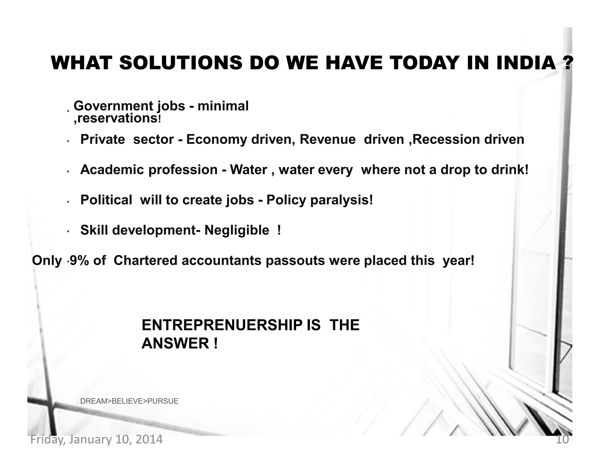 WHAT SOLUTIONS DO WE HAVE TODAY IN INDIA ?
•

Government jobs - minimal
,reservations!

•

Private sector - Economy driven, Revenue driven ,Recession driven

•

Academic profession - Water , water every where not a drop to drink!

•

Political will to create jobs - Policy paralysis!

•

Skill development- Negligible !

Only •9% of Chartered accountants passouts were placed this year!

ENTREPRENUERSHIP IS THE
ANSWER !

DREAM>BELIEVE>PURSUE

Friday, January 10, 2014

10

 