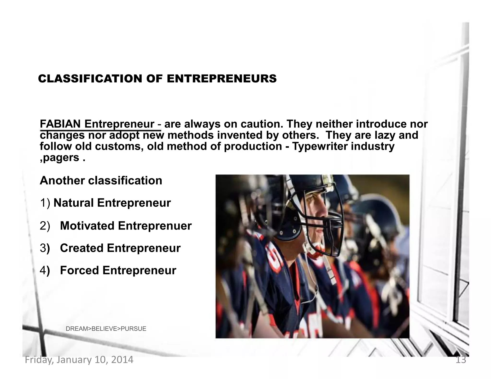 CLASSIFICATION OF ENTREPRENEURS

FABIAN Entrepreneur - are always on caution. They neither introduce nor
changes nor adopt new methods invented by others. They are lazy and
follow old customs, old method of production - Typewriter industry
,pagers .

Another classification
1) Natural Entrepreneur
2) Motivated Entreprenuer
3) Created Entrepreneur
4) Forced Entrepreneur

DREAM>BELIEVE>PURSUE

Friday, January 10, 2014

13

 