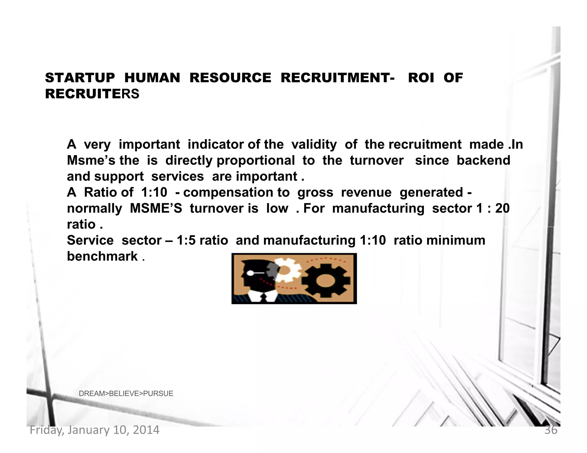 STARTUP HUMAN RESOURCE RECRUITMENT- ROI OF
RECRUITERS

A very important indicator of the validity of the recruitment made .In
Msme’s the is directly proportional to the turnover since backend
and support services are important .
A Ratio of 1:10 - compensation to gross revenue generated normally MSME’S turnover is low . For manufacturing sector 1 : 20
ratio .
Service sector – 1:5 ratio and manufacturing 1:10 ratio minimum
benchmark .

DREAM>BELIEVE>PURSUE

Friday, January 10, 2014

36

 