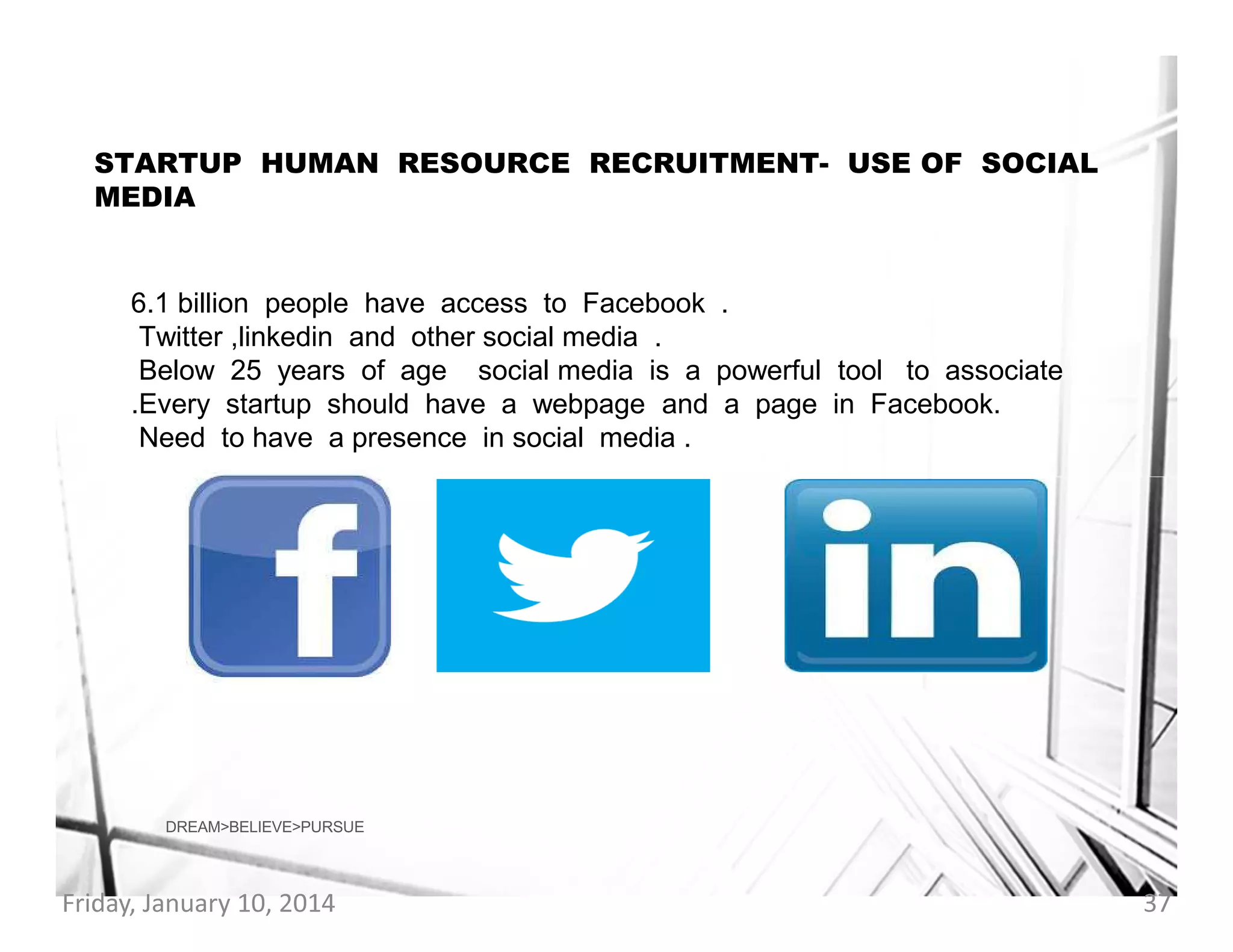 STARTUP HUMAN RESOURCE RECRUITMENT- USE OF SOCIAL
MEDIA

6.1 billion people have access to Facebook .
Twitter ,linkedin and other social media .
Below 25 years of age social media is a powerful tool to associate
.Every startup should have a webpage and a page in Facebook.
Need to have a presence in social media .

DREAM>BELIEVE>PURSUE

Friday, January 10, 2014

37

 