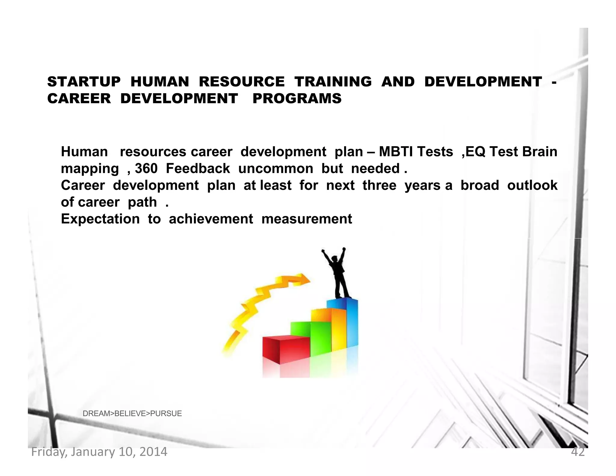 STARTUP HUMAN RESOURCE TRAINING AND DEVELOPMENT CAREER DEVELOPMENT PROGRAMS

Human resources career development plan – MBTI Tests ,EQ Test Brain
mapping , 360 Feedback uncommon but needed .
Career development plan at least for next three years a broad outlook
of career path .
Expectation to achievement measurement

DREAM>BELIEVE>PURSUE

Friday, January 10, 2014

42

 