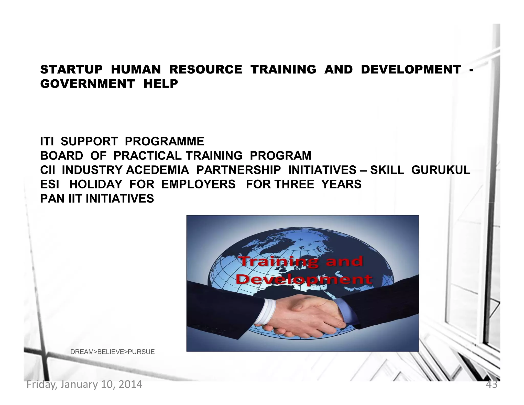 STARTUP HUMAN RESOURCE TRAINING AND DEVELOPMENT GOVERNMENT HELP

ITI SUPPORT PROGRAMME
BOARD OF PRACTICAL TRAINING PROGRAM
CII INDUSTRY ACEDEMIA PARTNERSHIP INITIATIVES – SKILL GURUKUL
ESI HOLIDAY FOR EMPLOYERS FOR THREE YEARS
PAN IIT INITIATIVES

DREAM>BELIEVE>PURSUE

Friday, January 10, 2014

43

 