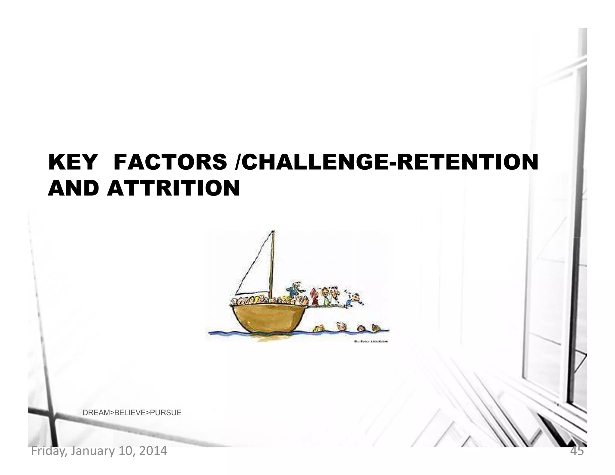 KEY FACTORS /CHALLENGE-RETENTION
AND ATTRITION

DREAM>BELIEVE>PURSUE

Friday, January 10, 2014

45

 