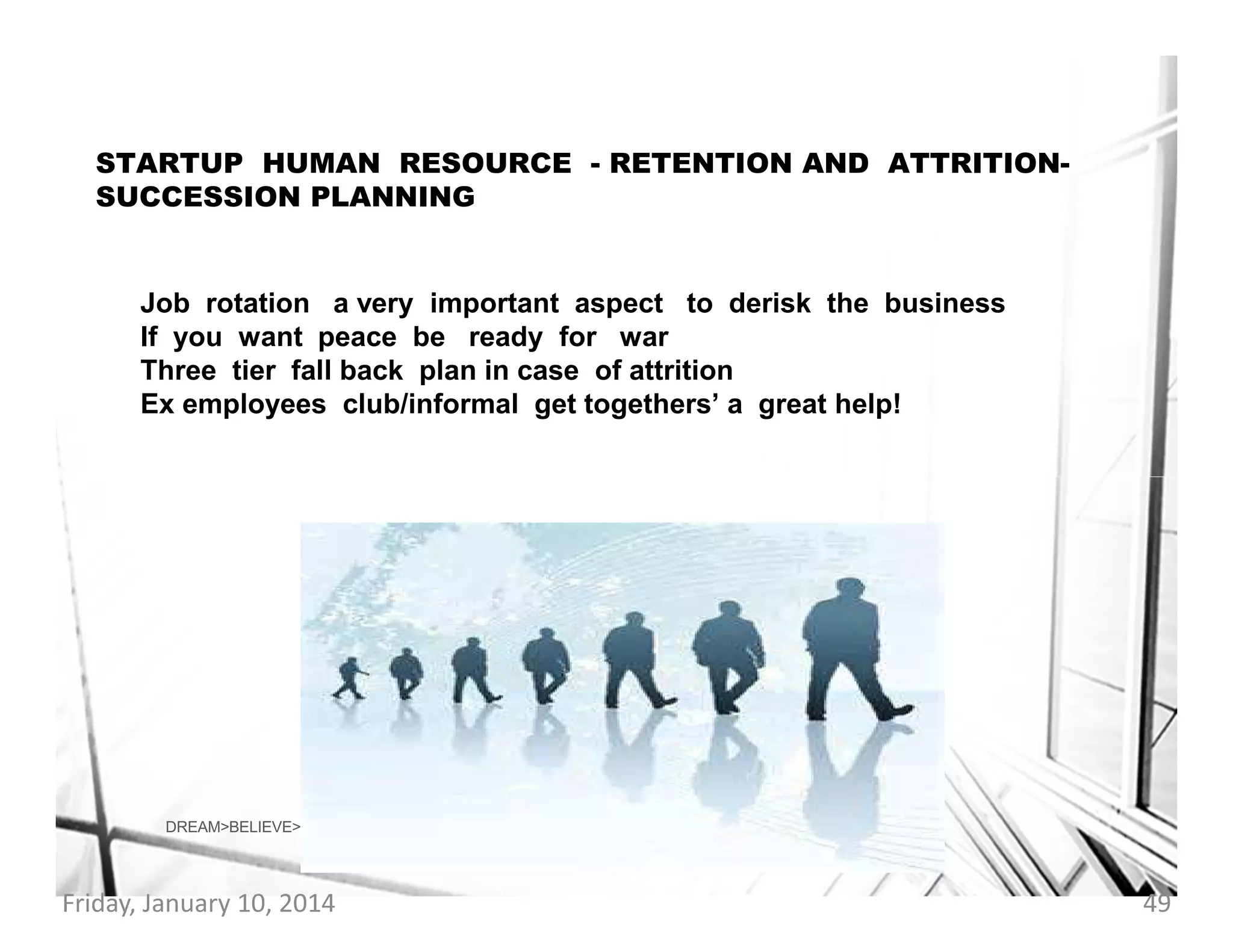 STARTUP HUMAN RESOURCE - RETENTION AND ATTRITIONSUCCESSION PLANNING

Job rotation a very important aspect to derisk the business
If you want peace be ready for war
Three tier fall back plan in case of attrition
Ex employees club/informal get togethers’ a great help!

DREAM>BELIEVE>PURSUE

Friday, January 10, 2014

49

 