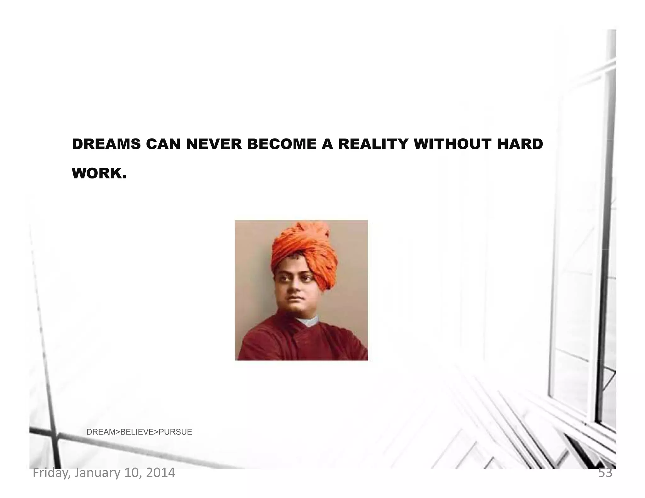 DREAMS CAN NEVER BECOME A REALITY WITHOUT HARD
WORK.

DREAM>BELIEVE>PURSUE

Friday, January 10, 2014

53

 