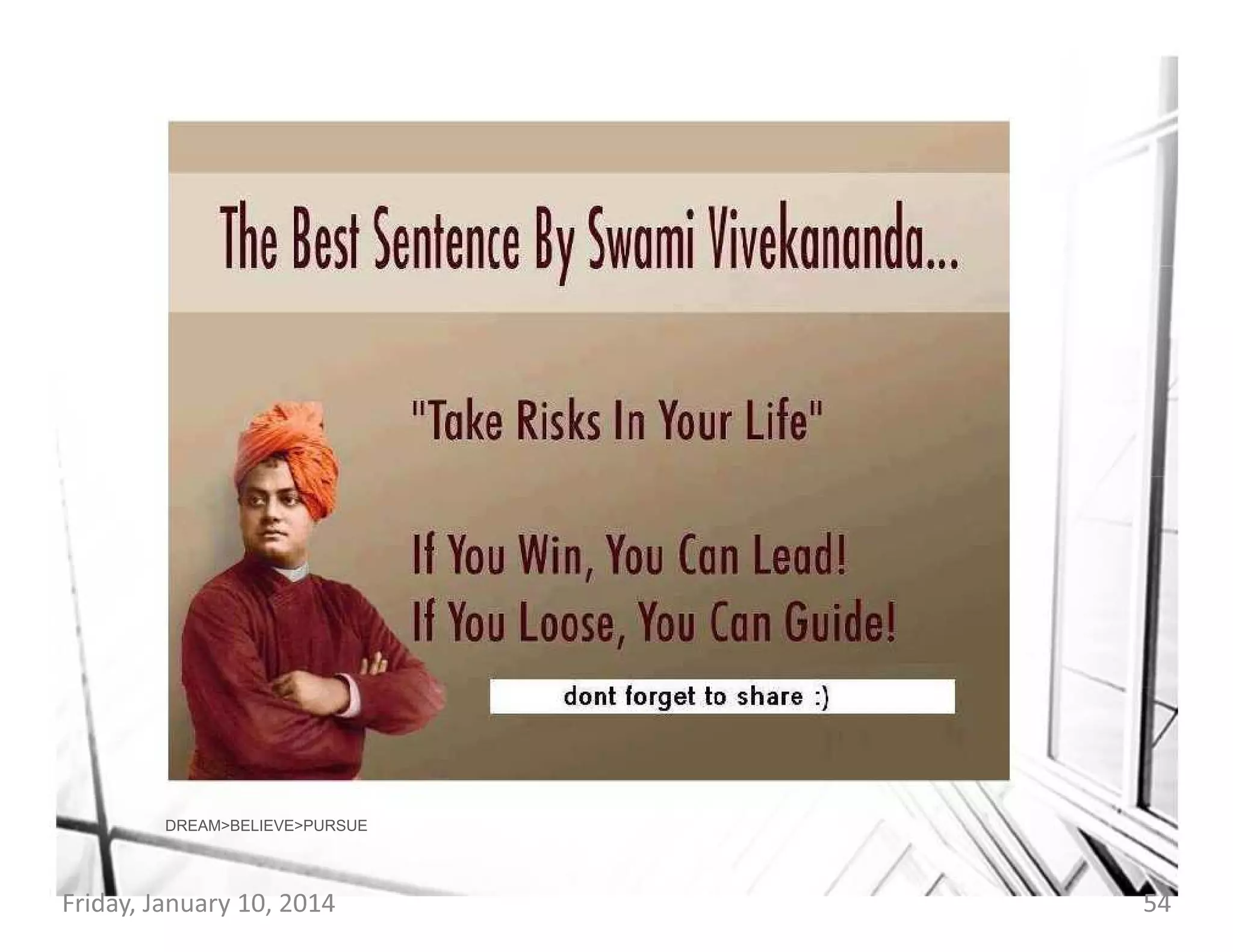 DREAM>BELIEVE>PURSUE

Friday, January 10, 2014

54

 