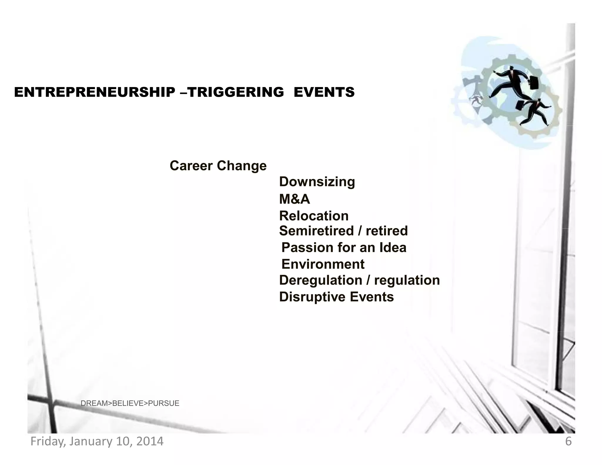 ENTREPRENEURSHIP –TRIGGERING EVENTS

Career Change
Downsizing
M&A
Relocation
Semiretired / retired
Passion for an Idea
Environment
Deregulation / regulation
Disruptive Events

DREAM>BELIEVE>PURSUE

Friday, January 10, 2014

6

 