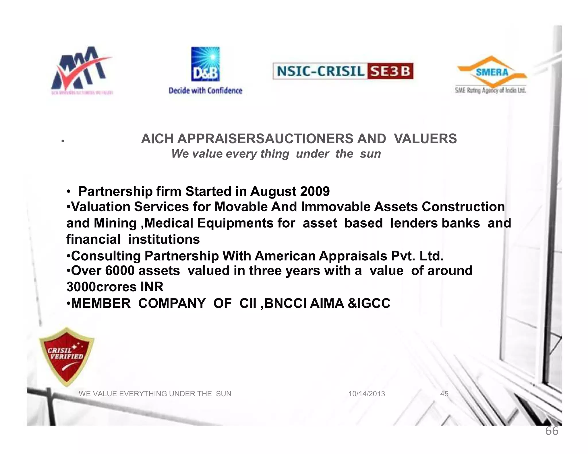 •

AICH APPRAISERSAUCTIONERS AND VALUERS
We value every thing under the sun

• Partnership firm Started in August 2009
•Valuation Services for Movable And Immovable Assets Construction
and Mining ,Medical Equipments for asset based lenders banks and
financial institutions
•Consulting Partnership With American Appraisals Pvt. Ltd.
•Over 6000 assets valued in three years with a value of around
3000crores INR
•MEMBER COMPANY OF CII ,BNCCI AIMA &IGCC

WE VALUE EVERYTHING UNDER THE SUN

10/14/2013

45

66

 