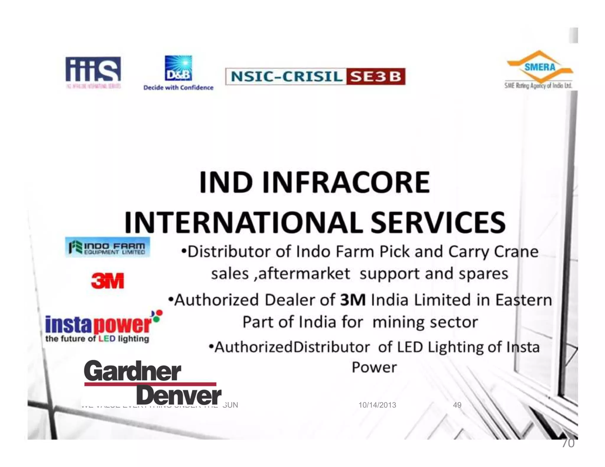 WE VALUE EVERYTHING UNDER THE SUN

10/14/2013

49

70

 