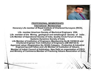 A BRIEF ABOUT INDRANIL AICH
PROFESSIONAL MEMBERSHIPS
International Memberships
Honorary Life member of Royal Institute of ...