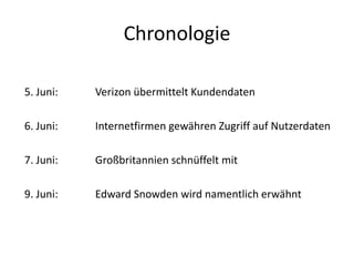 Chronologie
5. Juni:

Verizon übermittelt Kundendaten

6. Juni:

Internetfirmen gewähren Zugriff auf Nutzerdaten

7. Juni:

Großbritannien schnüffelt mit

9. Juni:

Edward Snowden wird namentlich erwähnt

 