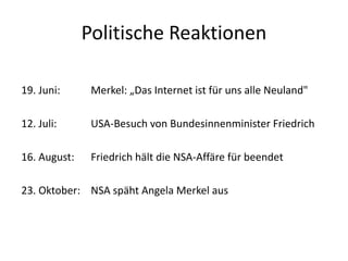 Politische Reaktionen
19. Juni:

Merkel: „Das Internet ist für uns alle Neuland"

12. Juli:

USA-Besuch von Bundesinnenminister Friedrich

16. August:

Friedrich hält die NSA-Affäre für beendet

23. Oktober: NSA späht Angela Merkel aus

 