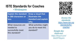 Iste Character ISTE: Foundations of Tech Coaching 2019 | PPTX