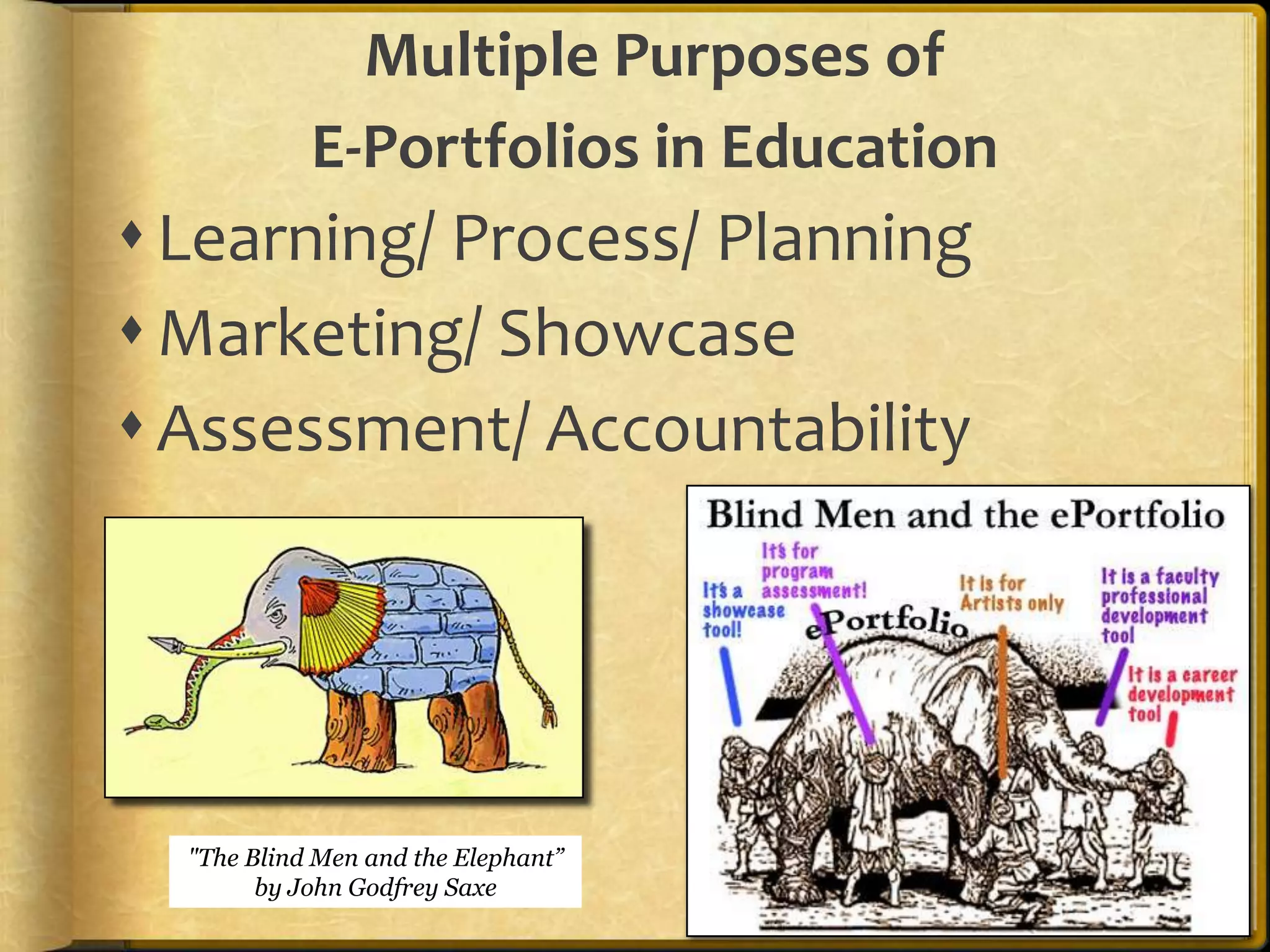 PurposeThe overarching purpose of portfolios is to create a sense of personal ownership over one’s accomplishments, because ownership engenders feelings of pride, responsibility, and dedication. (p.10)Paris, S & Ayres, L. (1994) Becoming Reflective Students and Teachers. American Psychological Association