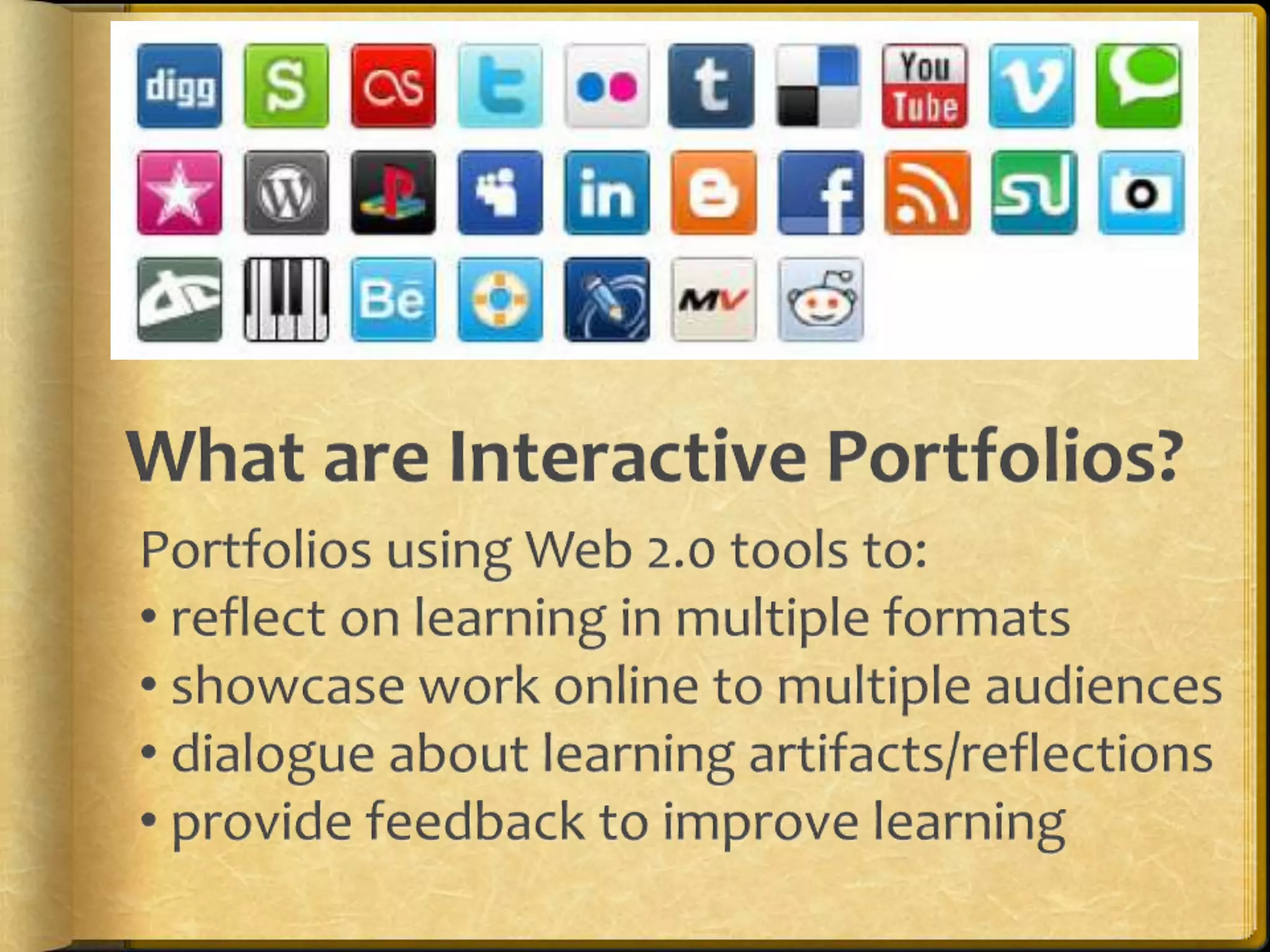 What are Interactive Portfolios?Portfolios using Web 2.0 tools to:  reflect on learning in multiple formats