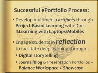 Self-Regulated LearningAbrami, P., et. al. (2008), Encouraging self-regulated learning through electronic portfolios. Canadian Journal of Learning and Technology, V34(3) Fall  2008.  http://www.cjlt.ca/index.php/cjlt/article/viewArticle/507/238 Captions/Journalsblogblog pagesSites